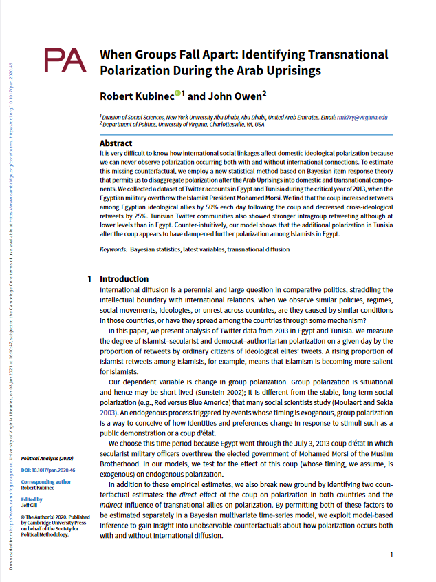 When Groups Fall Apart: Identifying Transnational Polarization during the Arab Uprisings